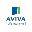 Aviva